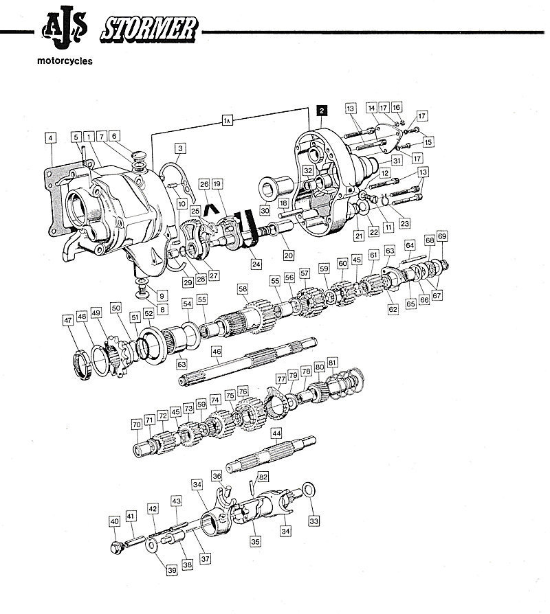 Section B - Gearbox